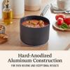 imageCalphalon HardAnodized Nonstick 8quot and 10quot Frying Pan SetNEW 6Piece Set