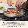 imagePremier Stainless Steel 45Qt Chefs Pan with Lid10 Fry Pan