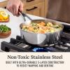 imagePremier Stainless Steel 6Qt Stock Pot with Lid25Qt Sauce Pot with Lid