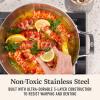 imagePremier Stainless Steel 6Qt Stock Pot with Lid6Qt Stock Pot with Lid