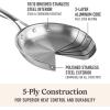 imagePremier Stainless Steel 6Qt Stock Pot with Lid6Qt Stock Pot with Lid