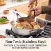 imagePremier Stainless Steel 8Piece Cookware Set