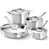 imagePremier Stainless Steel 8Piece Cookware Set